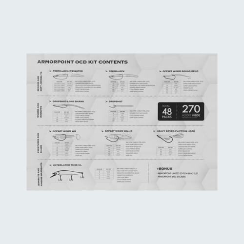 BKK OCD FULLY LOADED ARMOR POINT KIT BKK OCD FULLY LOADED ARMOR POINT KIT